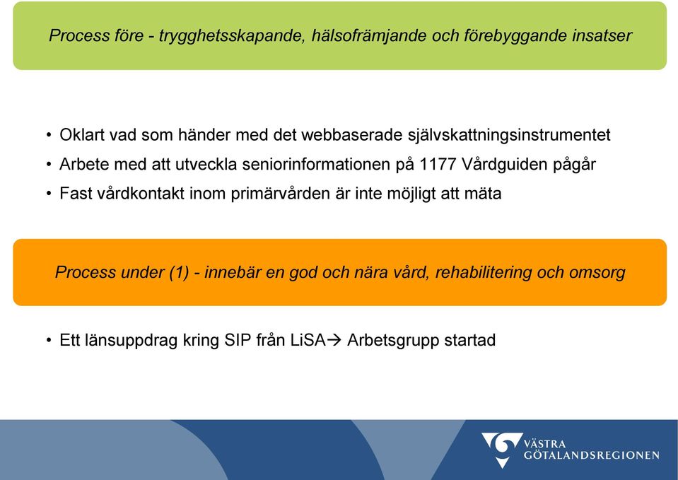 Vårdguiden pågår Fast vårdkontakt inom primärvården är inte möjligt att mäta Process under (1) -