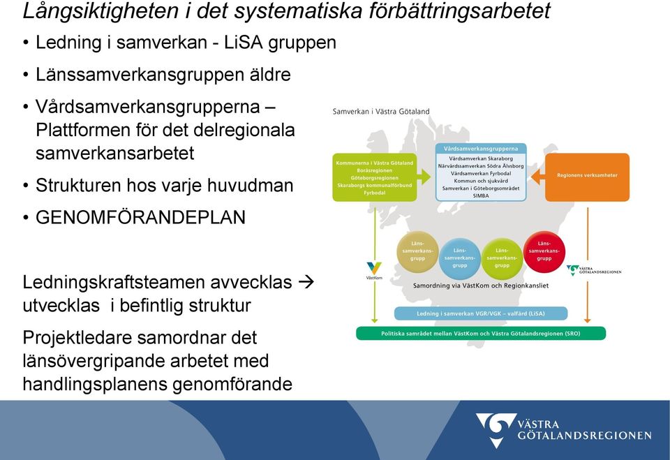 samverkansarbetet Strukturen hos varje huvudman GENOMFÖRANDEPLAN Ledningskraftsteamen avvecklas