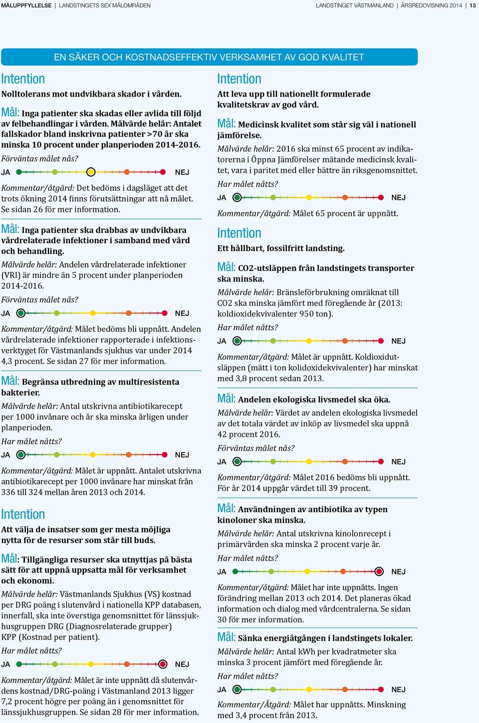 Målvärde helår: Antalet fallskador bland inskrivna patienter >70 år ska minska 10 procent under planperioden 2014-2016. Förväntas målet nås?