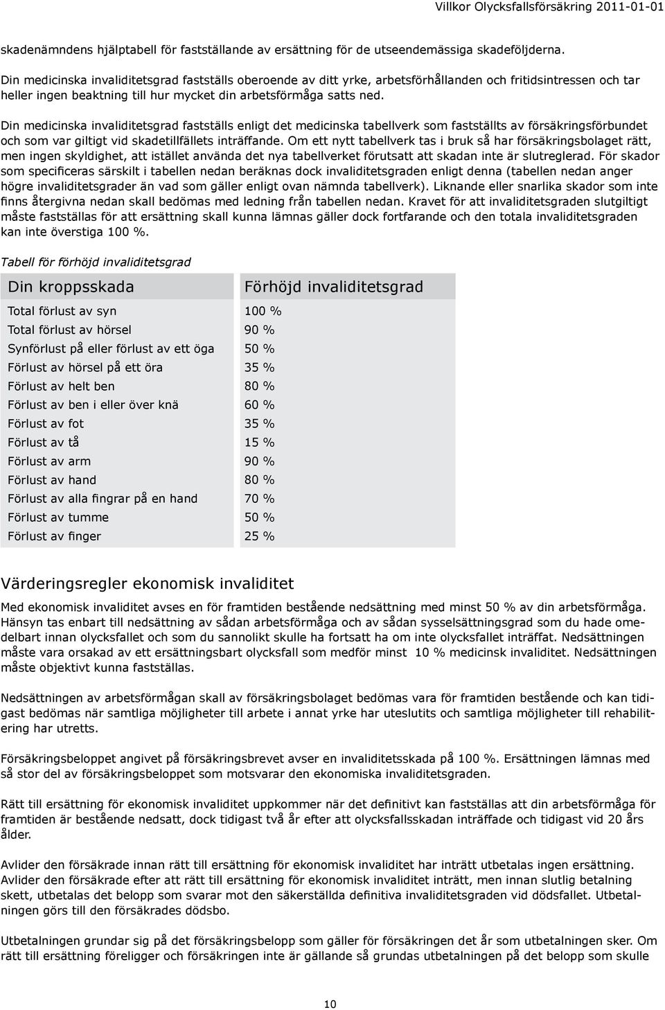 Din medicinska invaliditetsgrad fastställs enligt det medicinska tabellverk som fastställts av försäkringsförbundet och som var giltigt vid skadetillfällets inträffande.