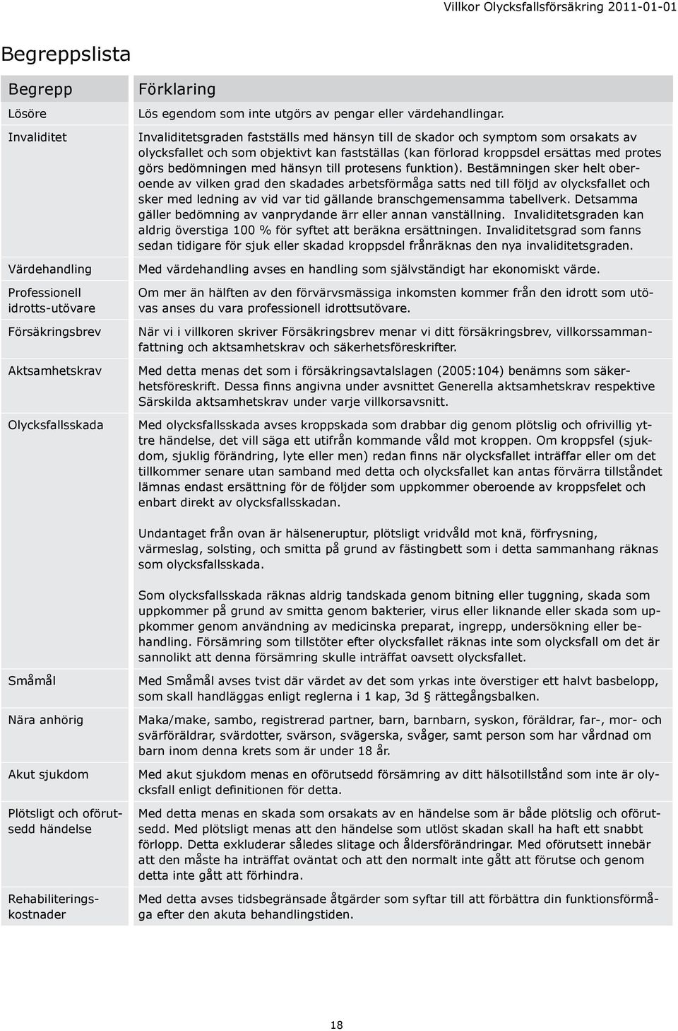 Invaliditetsgraden fastställs med hänsyn till de skador och symptom som orsakats av olycksfallet och som objektivt kan fastställas (kan förlorad kroppsdel ersättas med protes görs bedömningen med