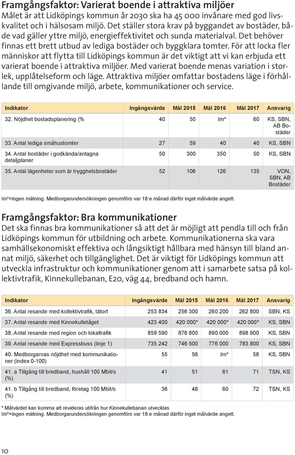 För att locka fler människor att flytta till Lidköpings kommun är det viktigt att vi kan erbjuda ett varierat boende i attraktiva miljöer.