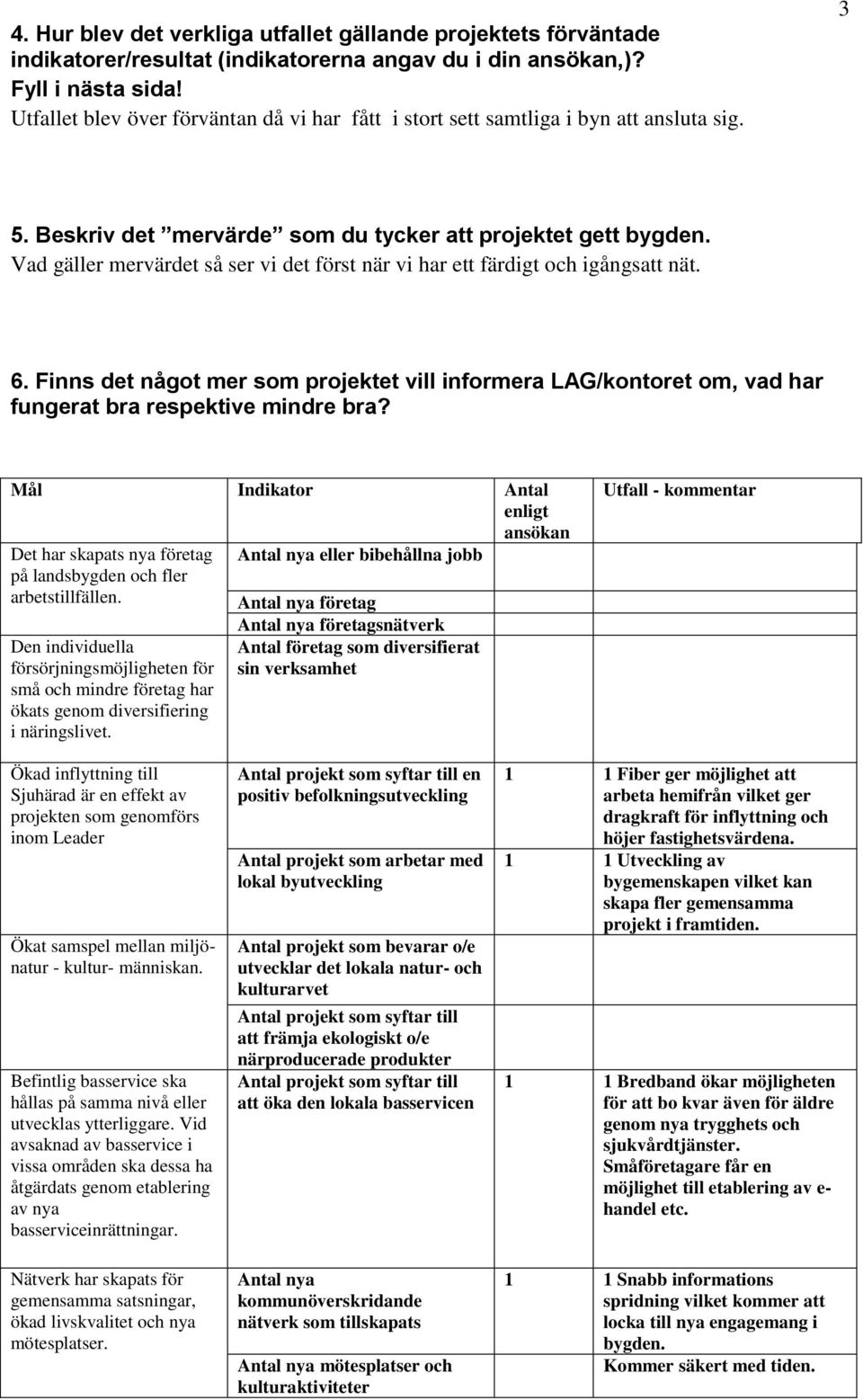 Vad gäller mervärdet så ser vi det först när vi har ett färdigt och igångsatt nät. 6. Finns det något mer som projektet vill informera LAG/kontoret om, vad har fungerat bra respektive mindre bra?