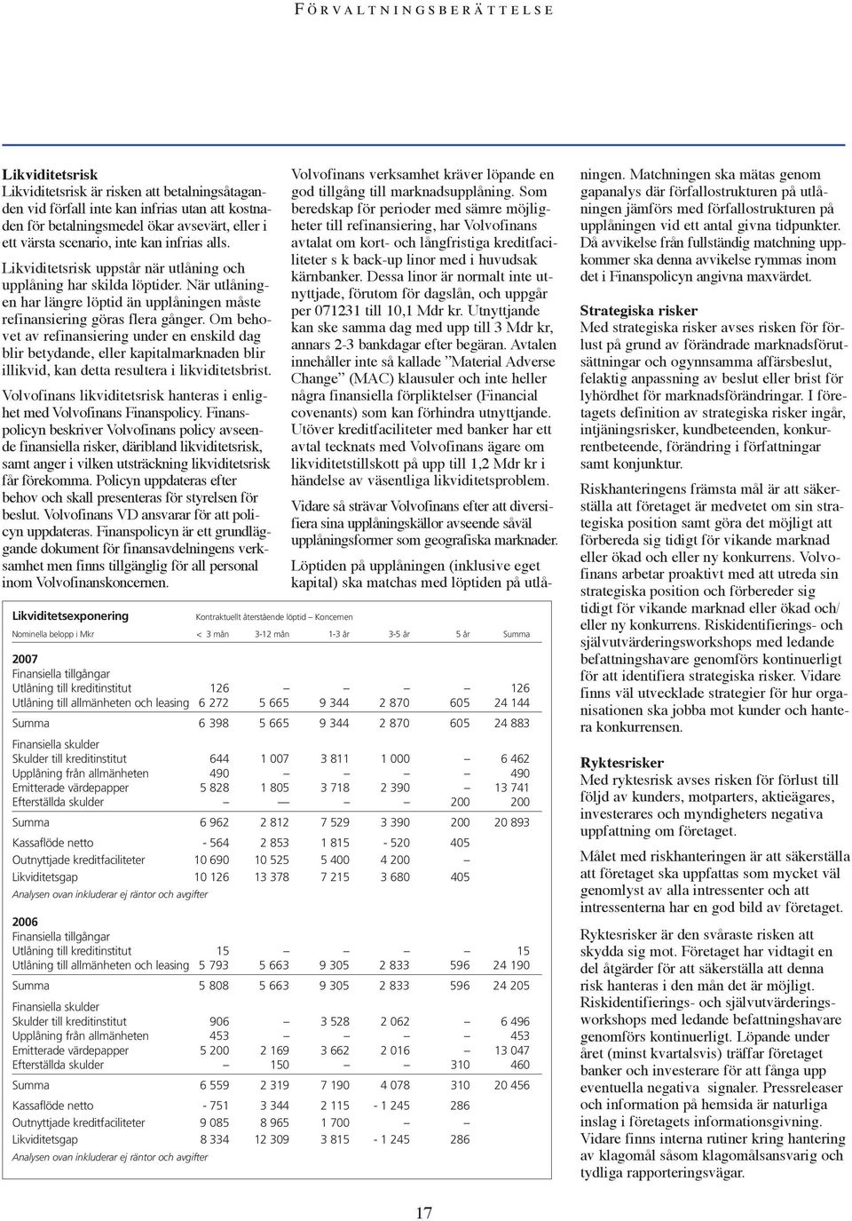 Om behovet av refinansiering under en enskild dag blir betydande, eller kapitalmarknaden blir illikvid, kan detta resultera i likviditetsbrist.