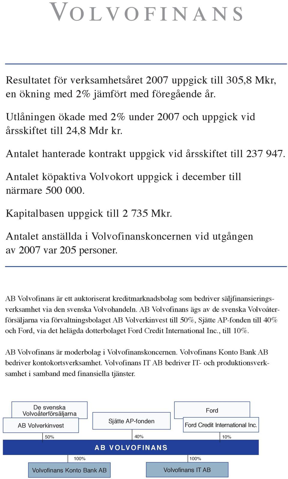 Antalet anställda i Volvofinanskoncernen vid utgången av 2007 var 205 personer.