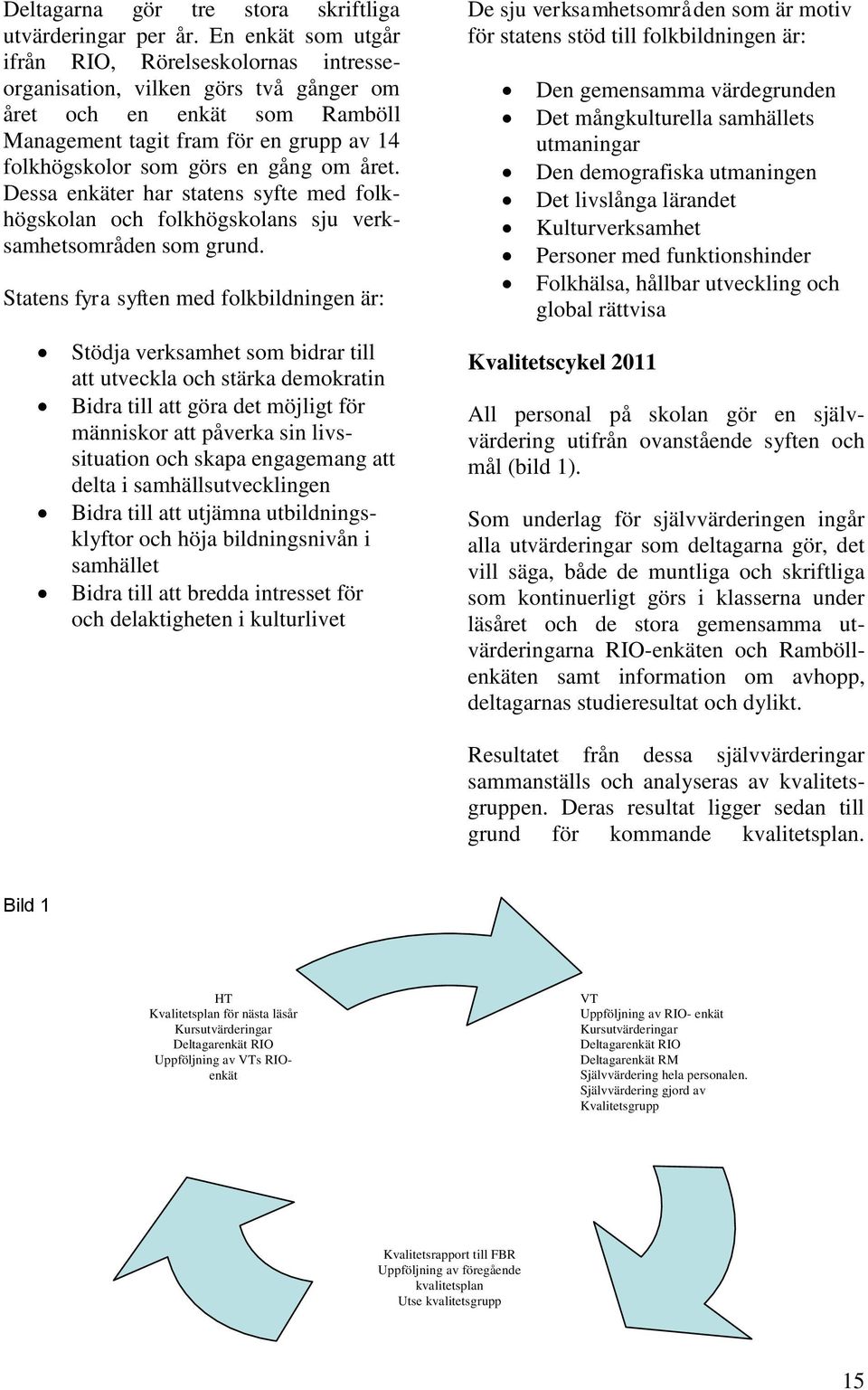 året. Dessa enkäter har statens syfte med folkhögskolan och folkhögskolans sju verksamhetsområden som grund.