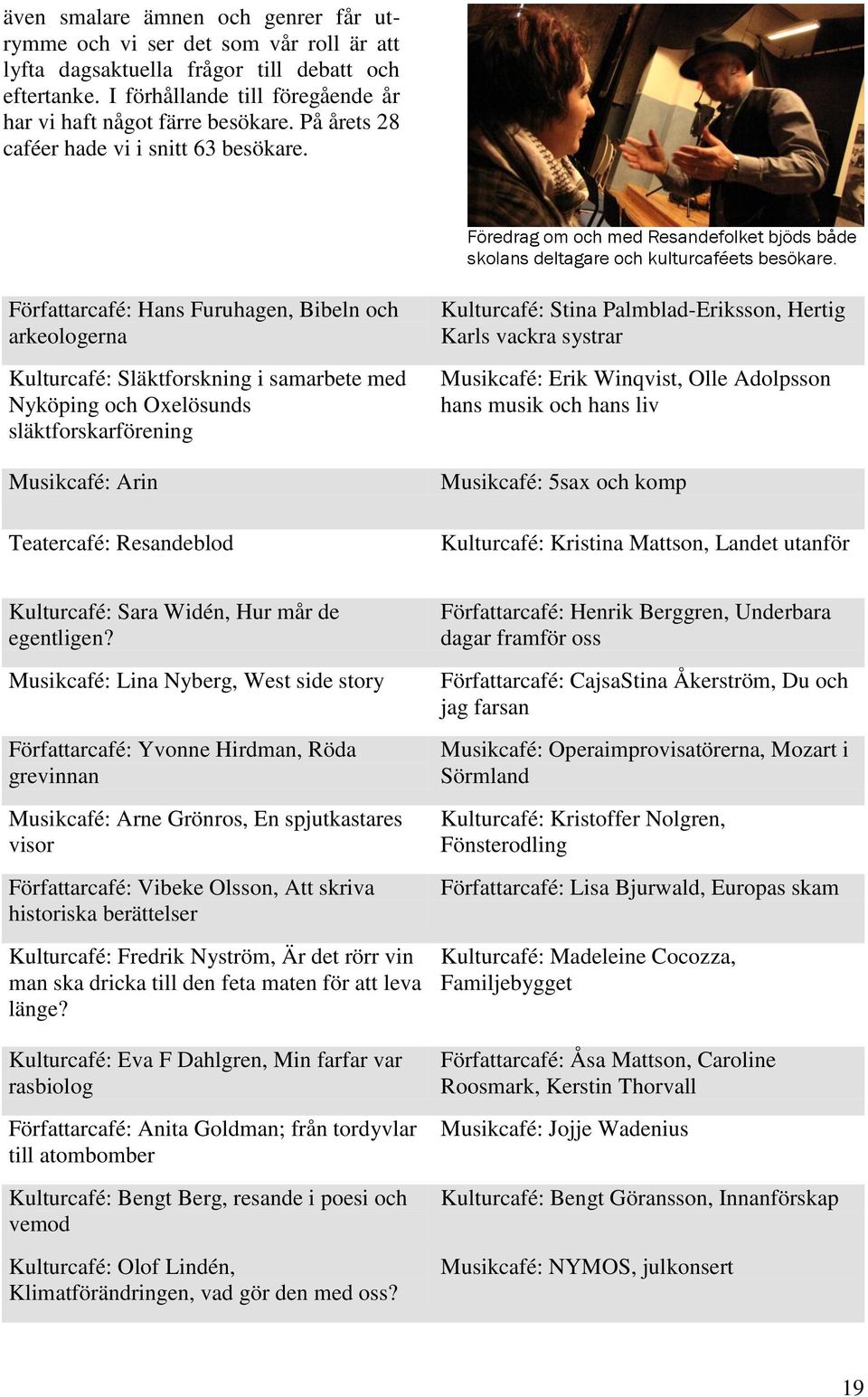 Författarcafé: Hans Furuhagen, Bibeln och arkeologerna Kulturcafé: Släktforskning i samarbete med Nyköping och Oxelösunds släktforskarförening Musikcafé: Arin Teatercafé: Resandeblod Kulturcafé: