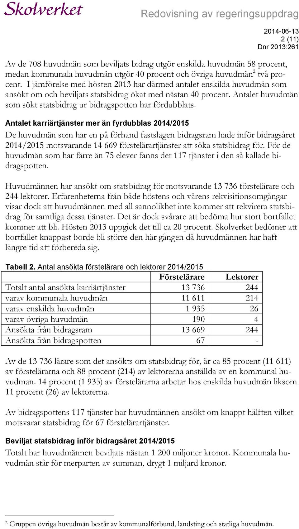 Antalet huvudmän som sökt statsbidrag ur bidragspotten har fördubblats.