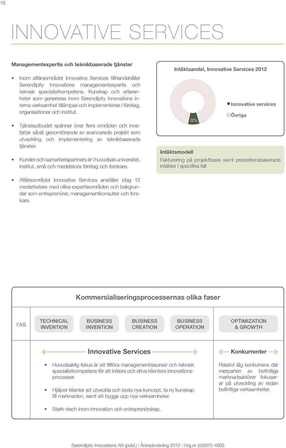 Tjänsteutbudet spänner över flera områden och innefattar såväl genomförande av avancerade projekt som utveckling och implementering av teknikbaserade tjänster.