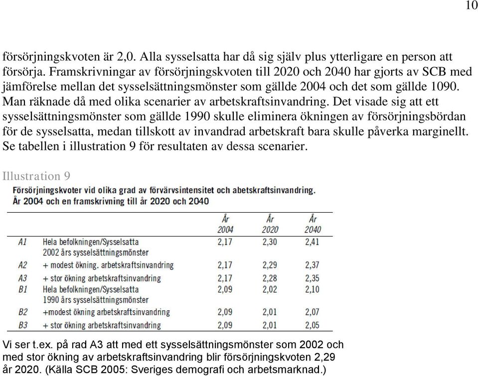 Man räknade då med olika scenarier av arbetskraftsinvandring.