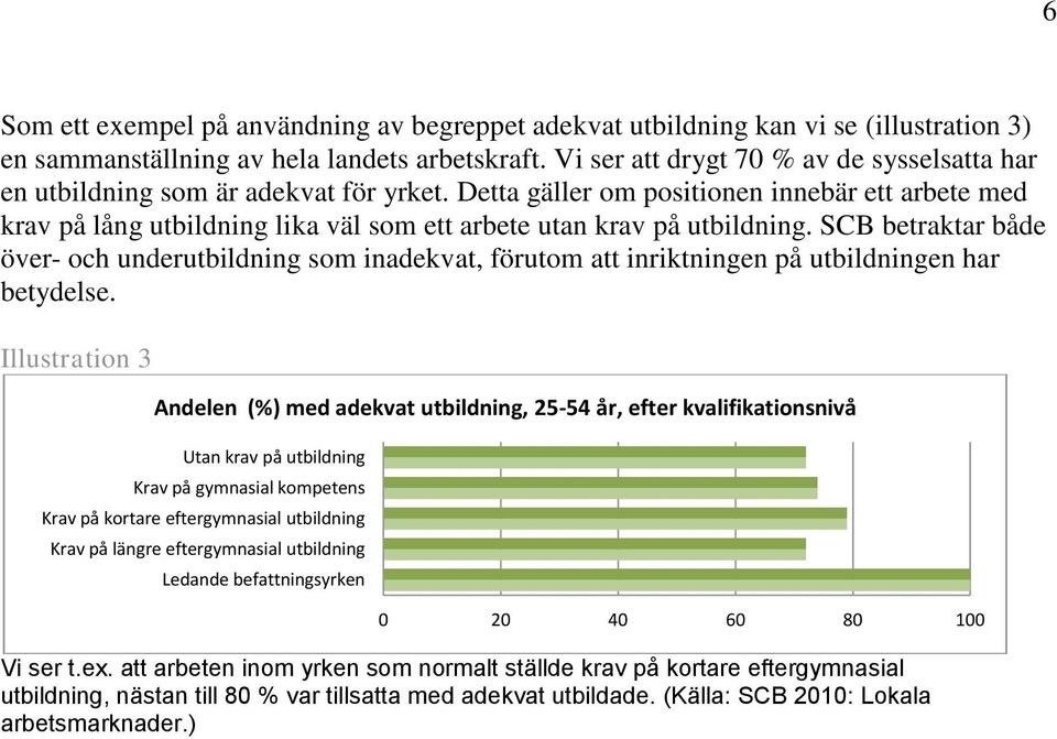 Detta gäller om positionen innebär ett arbete med krav på lång utbildning lika väl som ett arbete utan krav på utbildning.