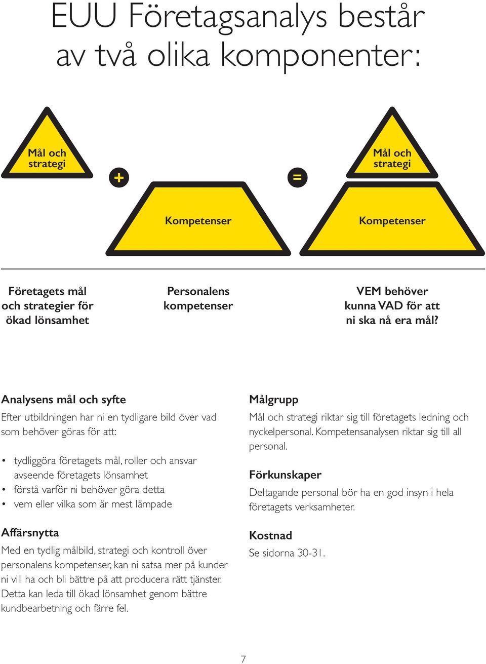 Analysens mål och syfte Efter utbildningen har ni en tydligare bild över vad som behöver göras för att: tydliggöra företagets mål, roller och ansvar avseende företagets lönsamhet förstå varför ni