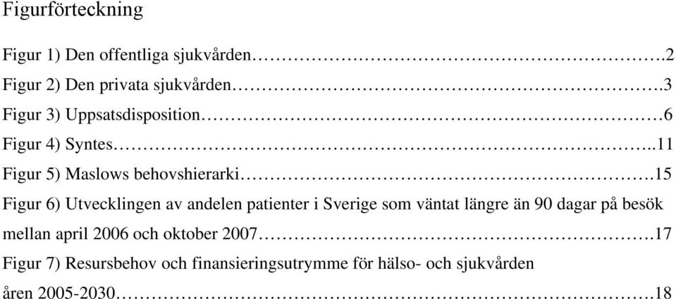 15 Figur 6) Utvecklingen av andelen patienter i Sverige som väntat längre än 90 dagar på besök