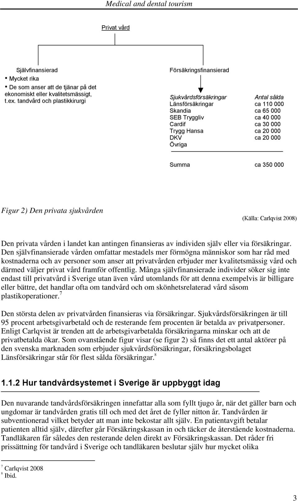 20 000 Övriga Summa ca 350 000 Figur 2) Den privata sjukvården (Källa: Carlqvist 2008) Den privata vården i landet kan antingen finansieras av individen själv eller via försäkringar.