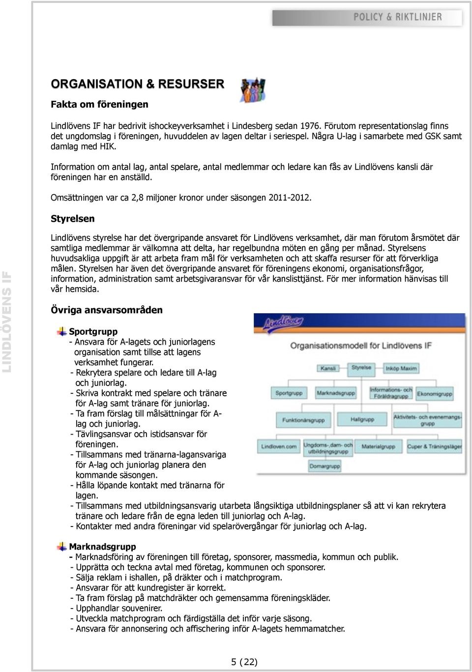 Information om antal lag, antal spelare, antal medlemmar och ledare kan fås av Lindlövens kansli där föreningen har en anställd. Omsättningen var ca 2,8 miljoner kronor under säsongen 2011-2012.