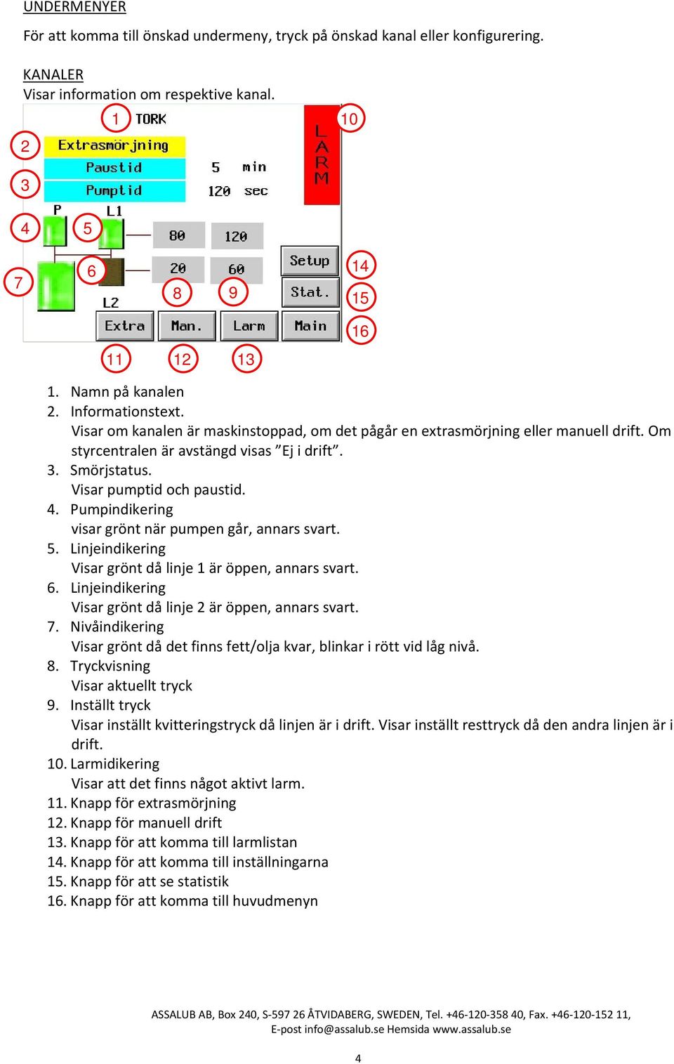 Pumpindikering visar grönt när pumpen går, annars svart. 5. Linjeindikering Visar grönt då linje 1 är öppen, annars svart. 6. Linjeindikering Visar grönt då linje 2 är öppen, annars svart. 7.