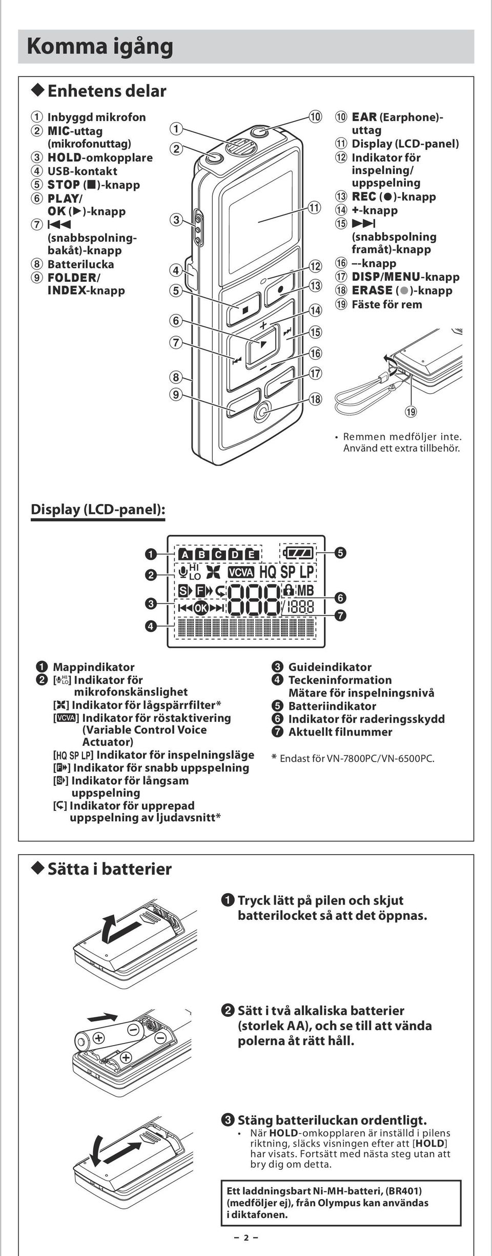 Display (LCD-panel) @ Indikator för inspelning/ uppspelning # REC (s)-knapp $ +-knapp % 9 (snabbspolning framåt)-knapp ^ -knapp & DISP/MENU-knapp * ERASE (s)-knapp ( Fäste för rem ( Remmen medföljer