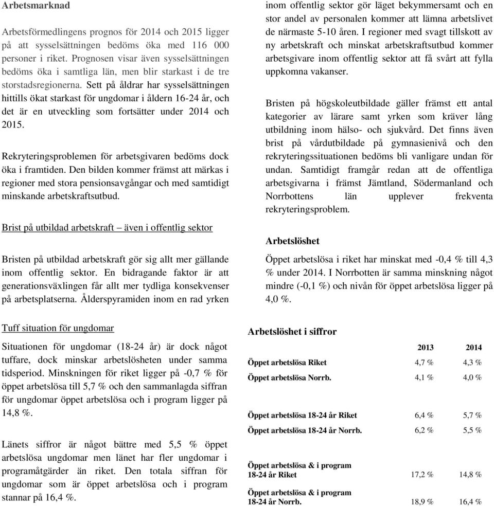 Sett på åldrar har sysselsättningen hittills ökat starkast för ungdomar i åldern 16-24 år, och det är en utveckling som fortsätter under 2014 och 2015.