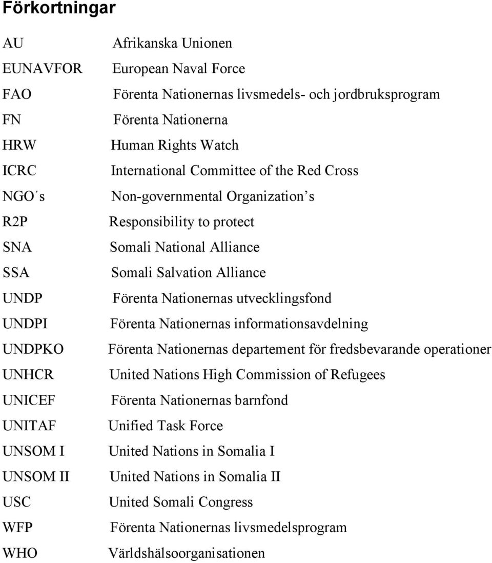 Somali Salvation Alliance Förenta Nationernas utvecklingsfond Förenta Nationernas informationsavdelning Förenta Nationernas departement för fredsbevarande operationer United Nations High