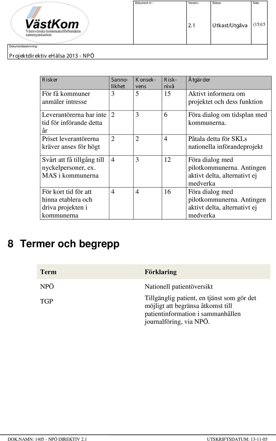 MAS i kommunerna För kort tid för att hinna etablera och driva projekten i kommunerna Sannolikhet K onsekvens R isknivå Å tgär der 3 5 15 Aktivt informera om projektet och dess funktion 2 3 6 Föra