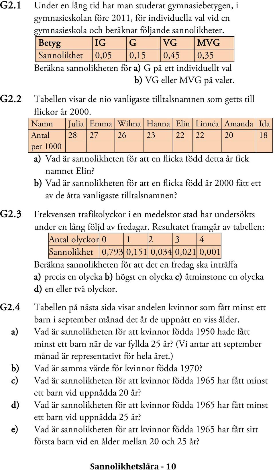 2 Tabellen visar de nio vanligaste tilltalsnamnen som getts till flickor år 2000.