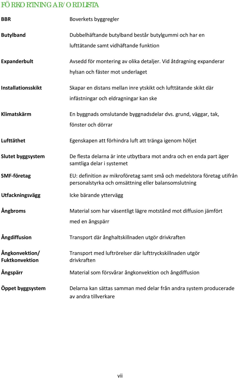 Vid åtdragning expanderar hylsan och fäster mot underlaget Skapar en distans mellan inre ytskikt och lufttätande skikt där infästningar och eldragningar kan ske En byggnads omslutande byggnadsdelar