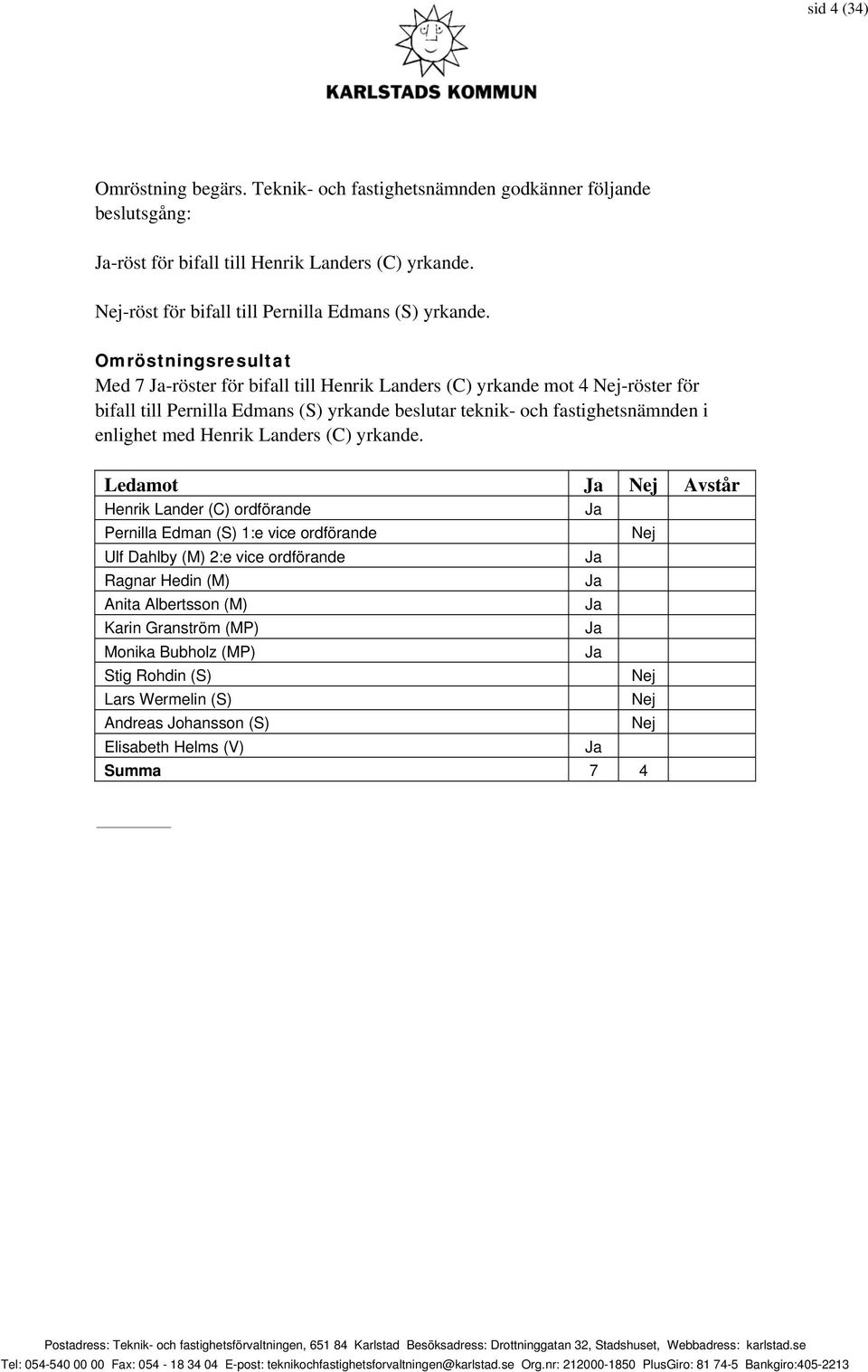 Omröstningsresultat Med 7 Ja-röster för bifall till Henrik Landers (C) yrkande mot 4 Nej-röster för bifall till Pernilla Edmans (S) yrkande beslutar teknik- och fastighetsnämnden i