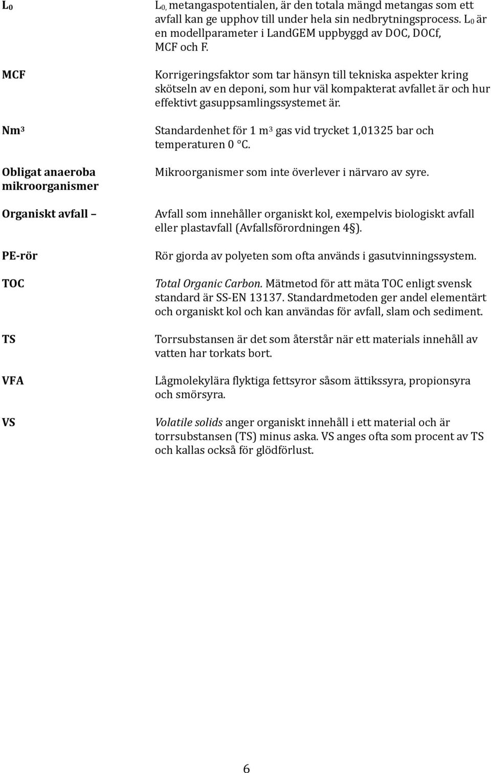 Korrigeringsfaktor som tar hänsyn till tekniska aspekter kring skötseln av en deponi, som hur väl kompakterat avfallet är och hur effektivt gasuppsamlingssystemet är.