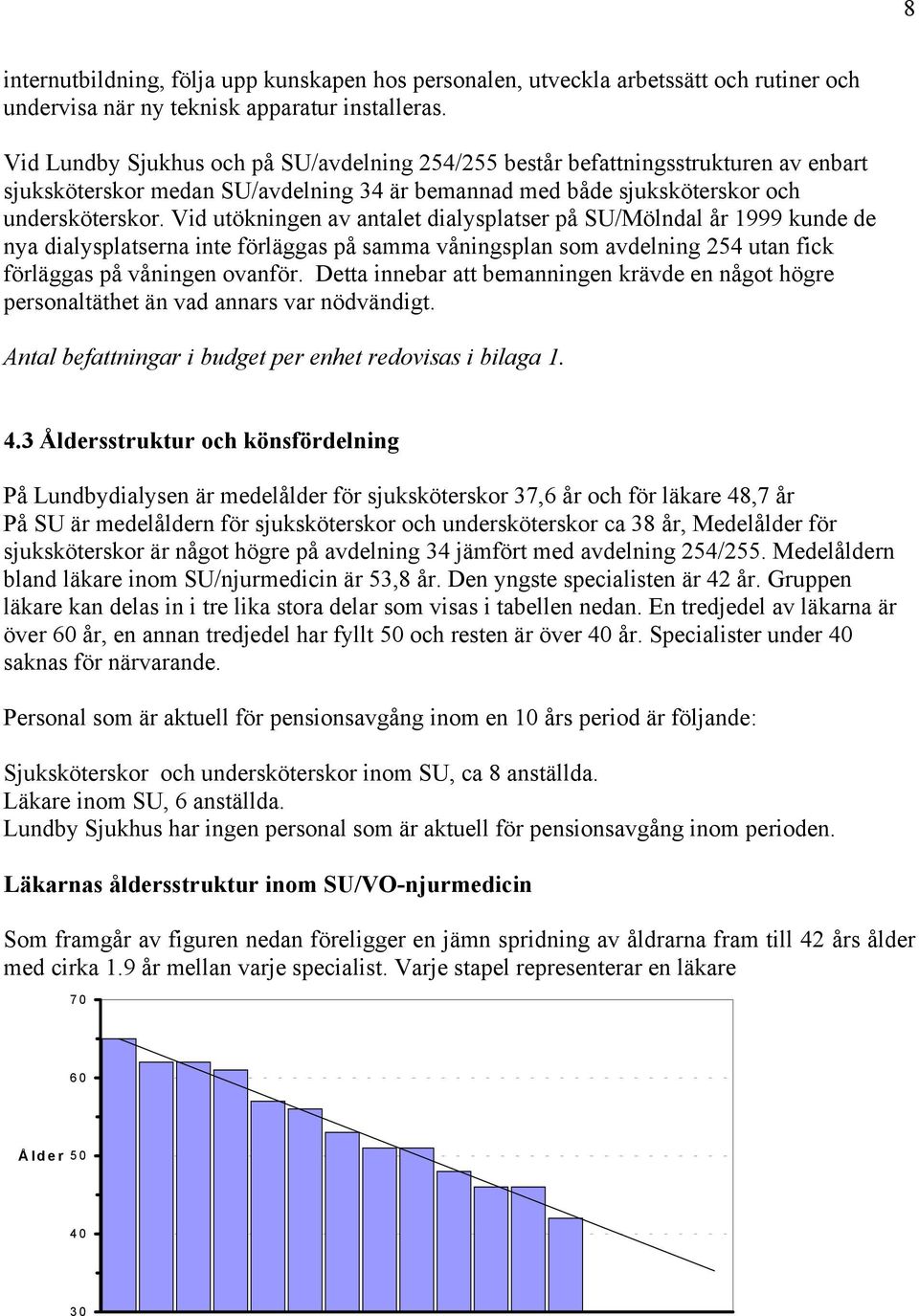 Vid utökningen av antalet dialysplatser på SU/Mölndal år 1999 kunde de nya dialysplatserna inte förläggas på samma våningsplan som avdelning 254 utan fick förläggas på våningen ovanför.