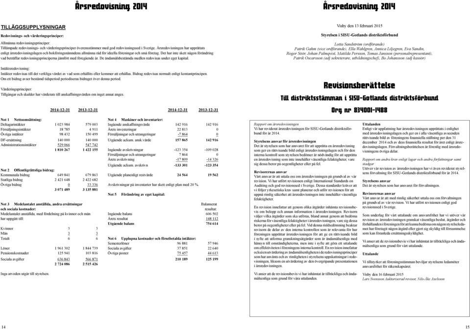 Årsredovisningen har upprättats enligt årsredovisningslagen och bokföringsnämndens allmänna råd för ideella föreningar och små företag.