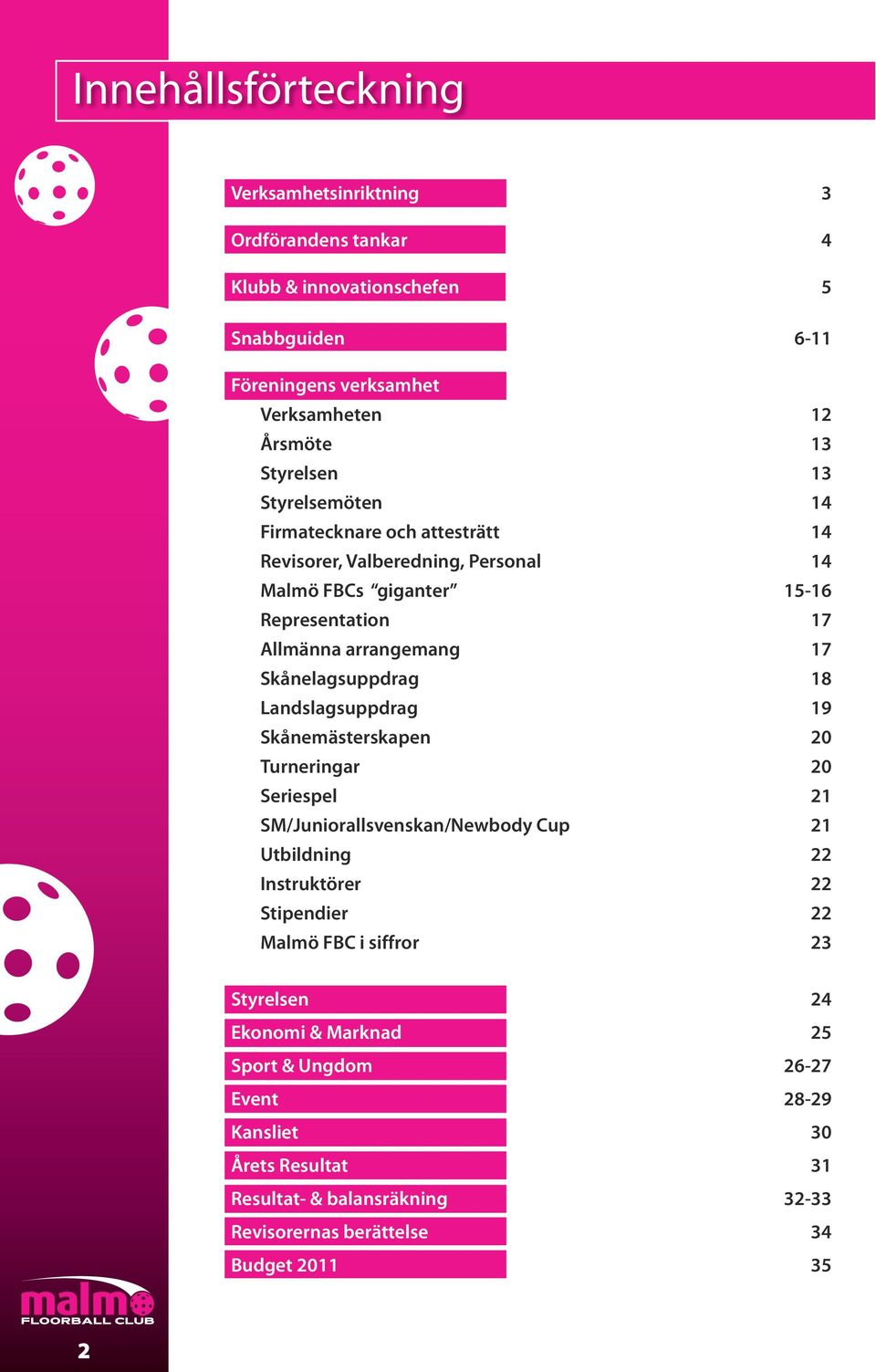 18 Landslagsuppdrag 19 Skånemästerskapen 20 Turneringar 20 Seriespel 21 SM/Juniorallsvenskan/Newbody Cup 21 Utbildning 22 Instruktörer 22 Stipendier 22 Malmö FBC i siffror