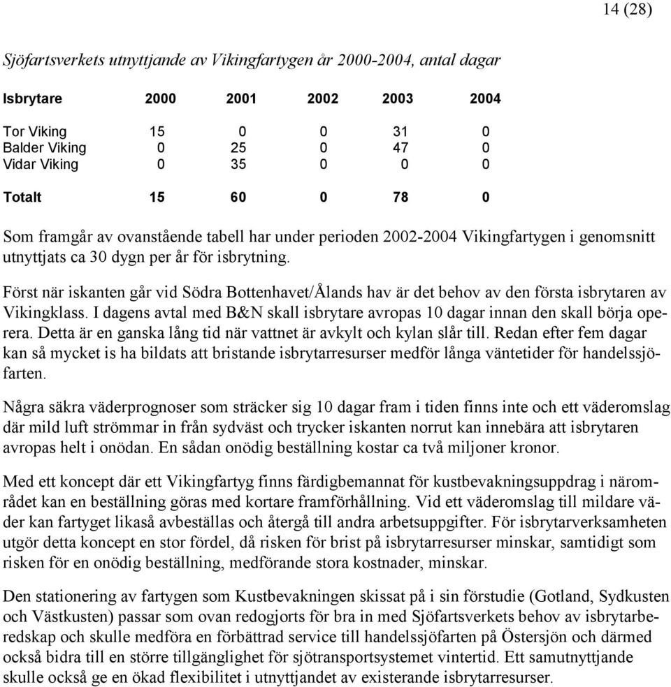 Först när iskanten går vid Södra Bottenhavet/Ålands hav är det behov av den första isbrytaren av Vikingklass. I dagens avtal med B&N skall isbrytare avropas 10 dagar innan den skall börja operera.