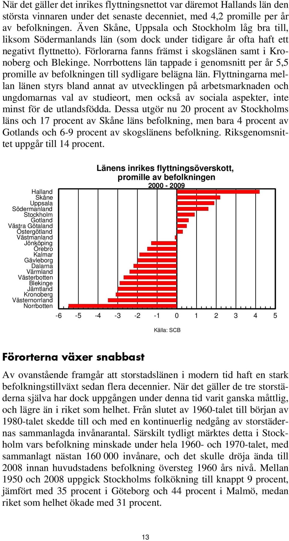 Förlorarna fanns främst i skogslänen samt i Kronoberg och Blekinge. Norrbottens län tappade i genomsnitt per år 5,5 promille av befolkningen till sydligare belägna län.