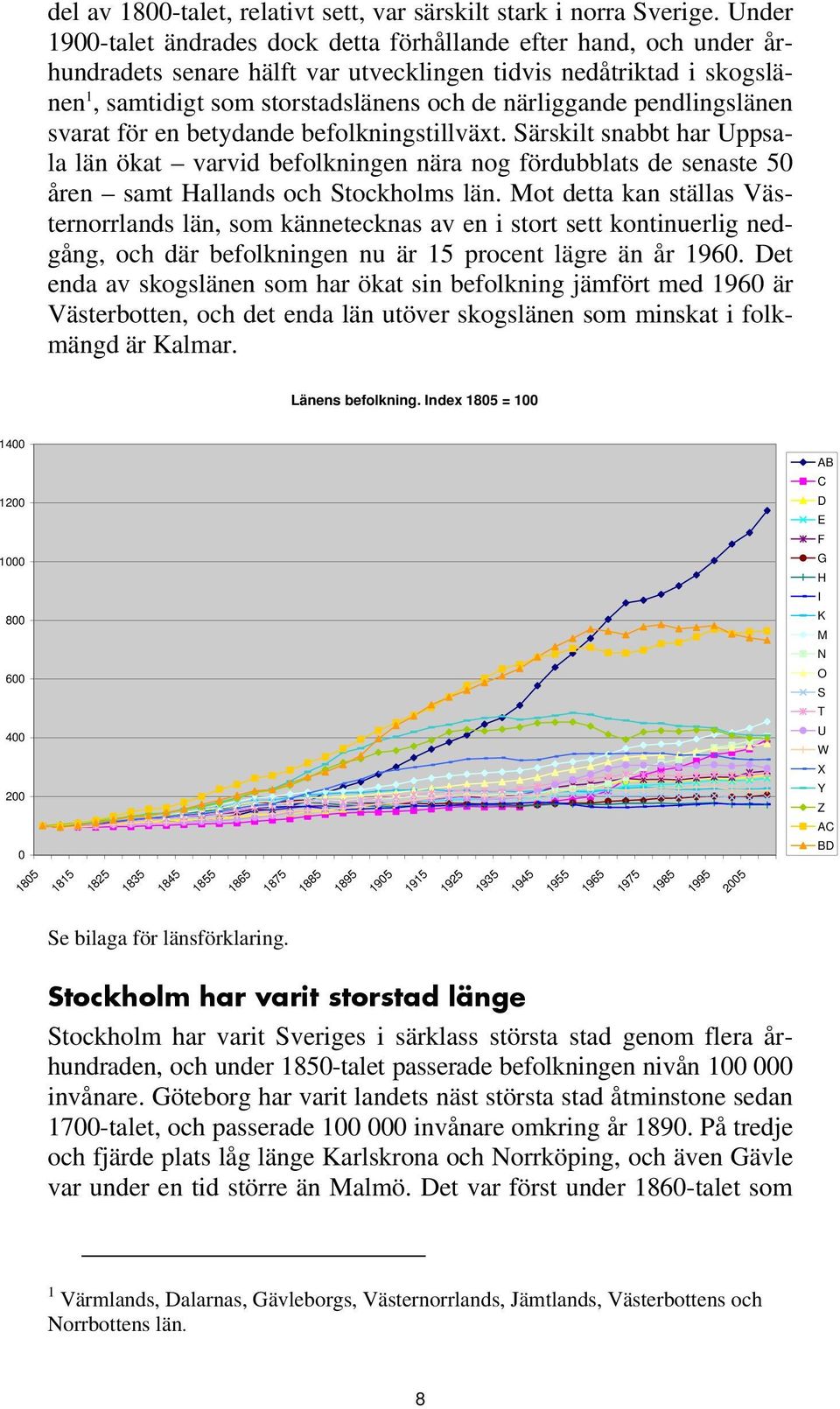 pendlingslänen svarat för en betydande befolkningstillväxt. Särskilt snabbt har Uppsala län ökat varvid befolkningen nära nog fördubblats de senaste 50 åren samt Hallands och Stockholms län.