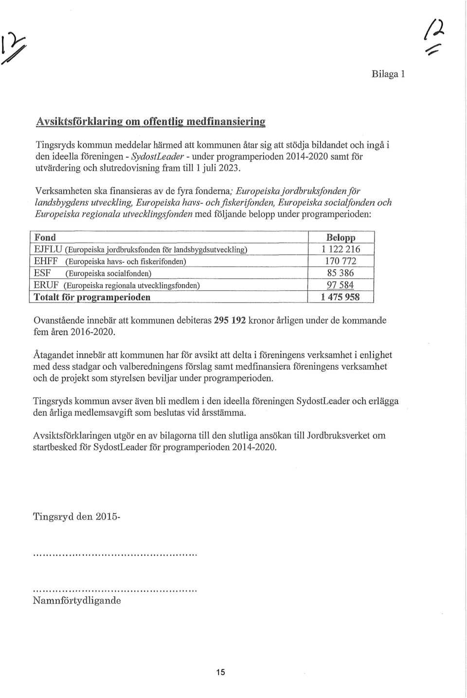 Verksamheten ska finansieras av de fyra fonderna; Europeiskajordbruksfonden för landsbygdens utveckling, Europeiska havs- och jiskerifonden, Europeiska socialfonden och Europeiska regionala