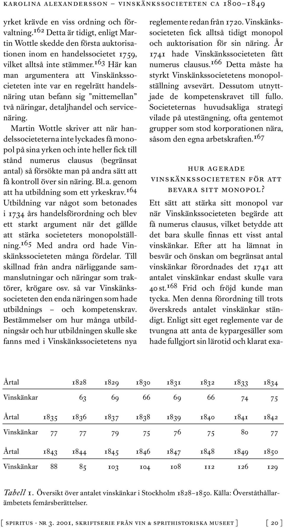 Martin Wottle skriver att när handelssocieteterna inte lyckades få monopol på sina yrken och inte heller fick till stånd numerus clausus (begränsat antal) så försökte man på andra sätt att få