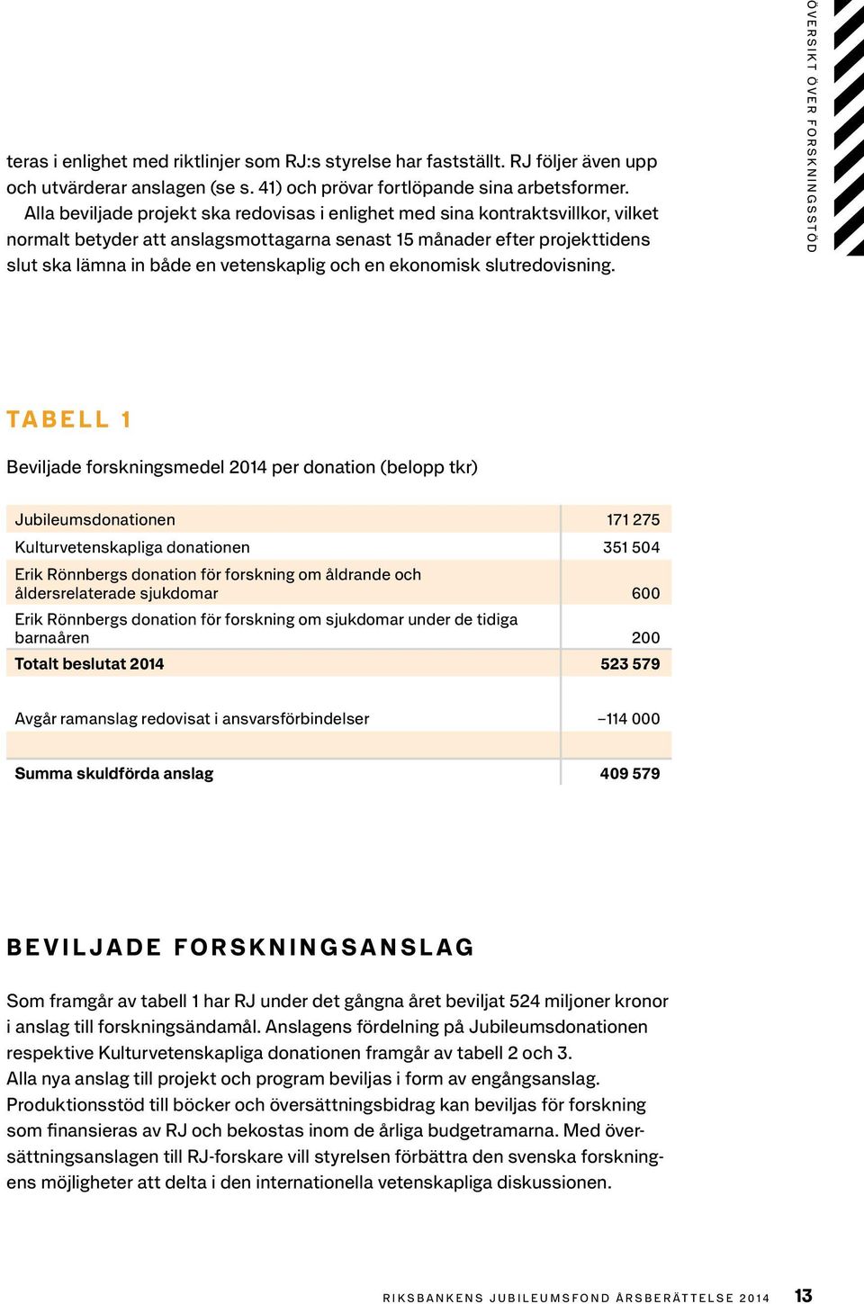 och en ekonomisk slutredovisning.