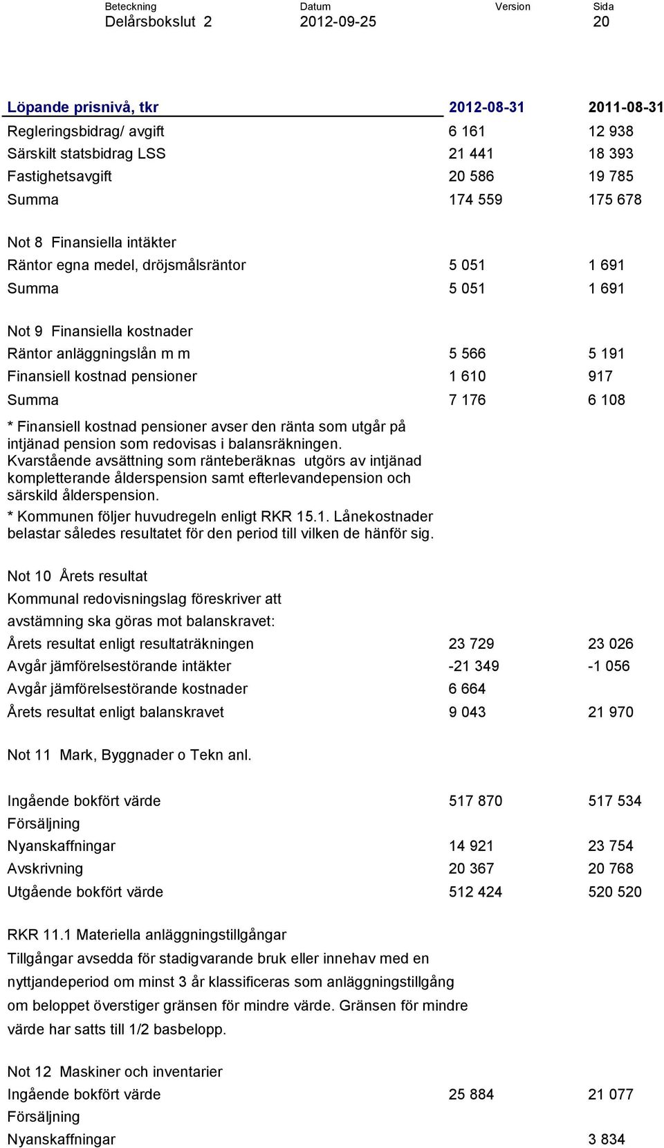 Finansiell kostnad pensioner avser den ränta som utgår på intjänad pension som redovisas i balansräkningen.