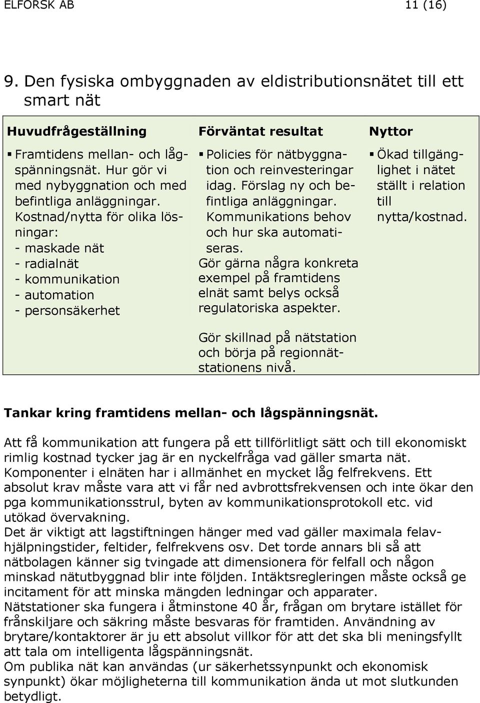 Kommunikations behov och hur ska automatiseras. Gör gärna några konkreta exempel på framtidens elnät samt belys också regulatoriska aspekter.