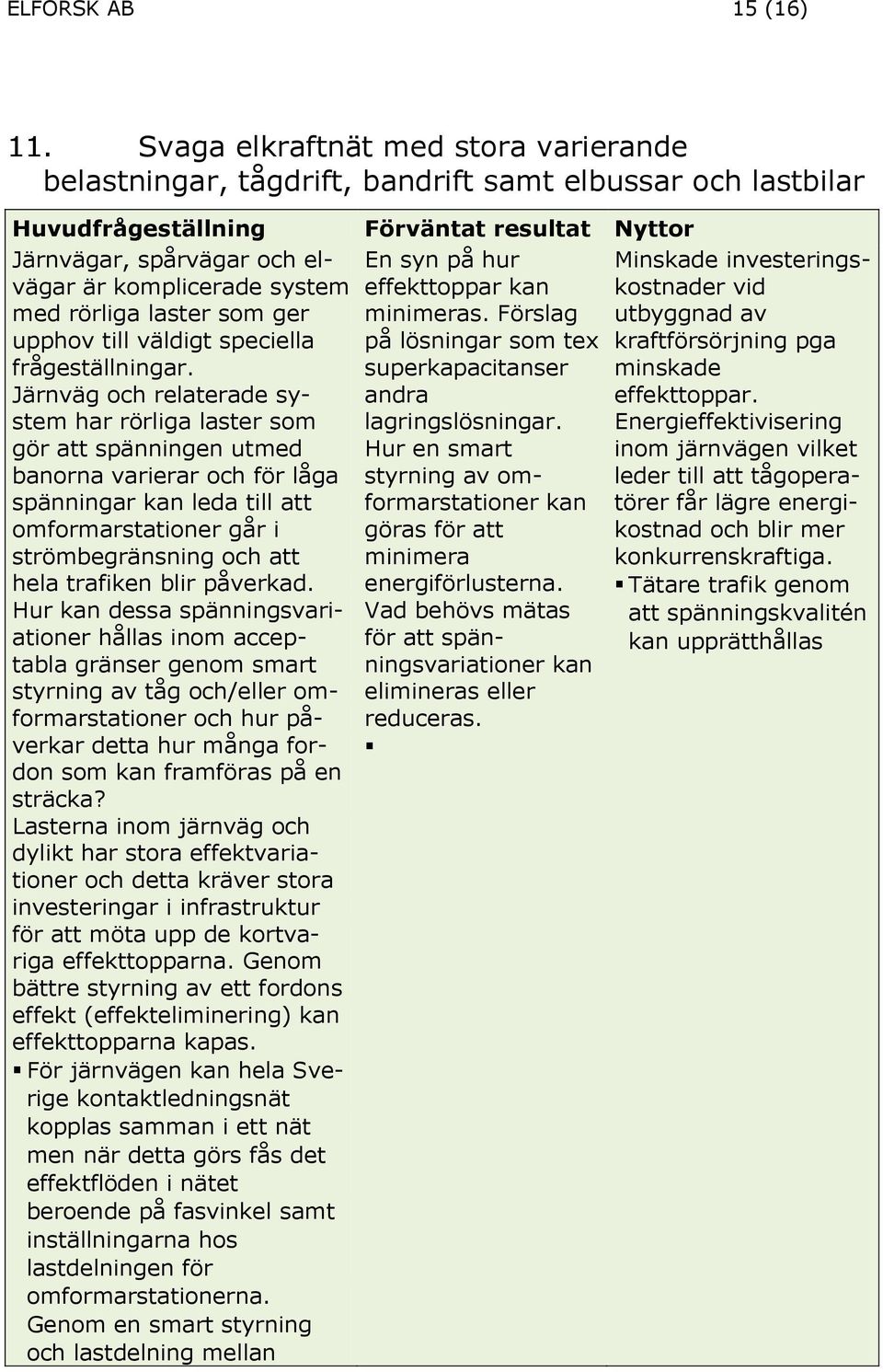 effekttoppar kan kostnader vid med rörliga laster som ger minimeras. Förslag utbyggnad av upphov till väldigt speciella på lösningar som tex kraftförsörjning pga frågeställningar.