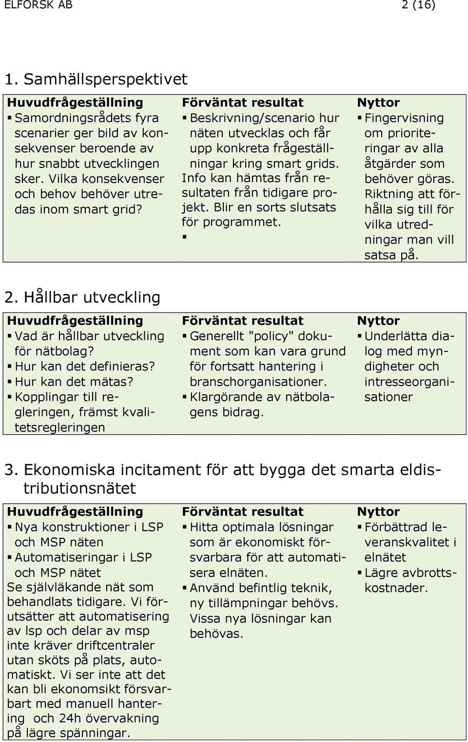 Info kan hämtas från resultaten från tidigare projekt. Blir en sorts slutsats för programmet. Fingervisning om prioriteringar av alla åtgärder som behöver göras.