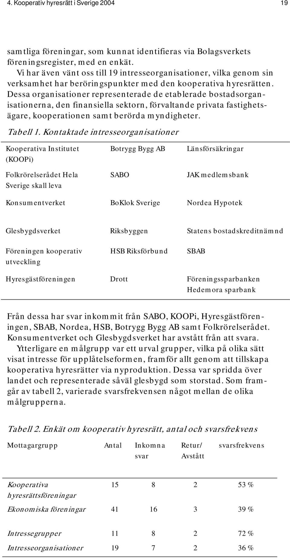 Dessa organisationer representerade de etablerade bostadsorganisationerna, den finansiella sektorn, förvaltande privata fastighetsägare, kooperationen samt berörda myndigheter. Tabell 1.