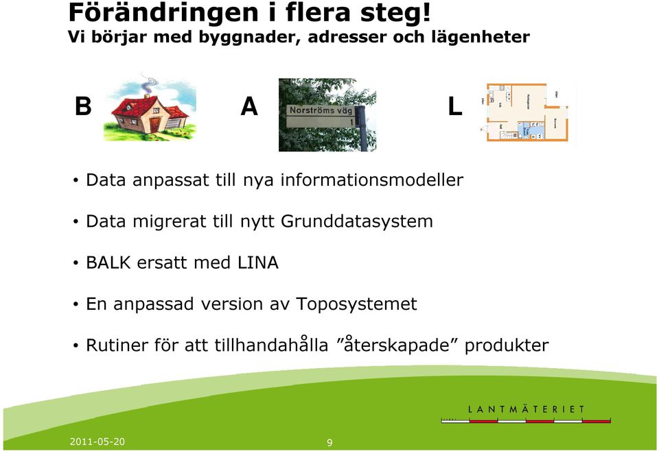 till nya informationsmodeller Data migrerat till nytt Grunddatasystem