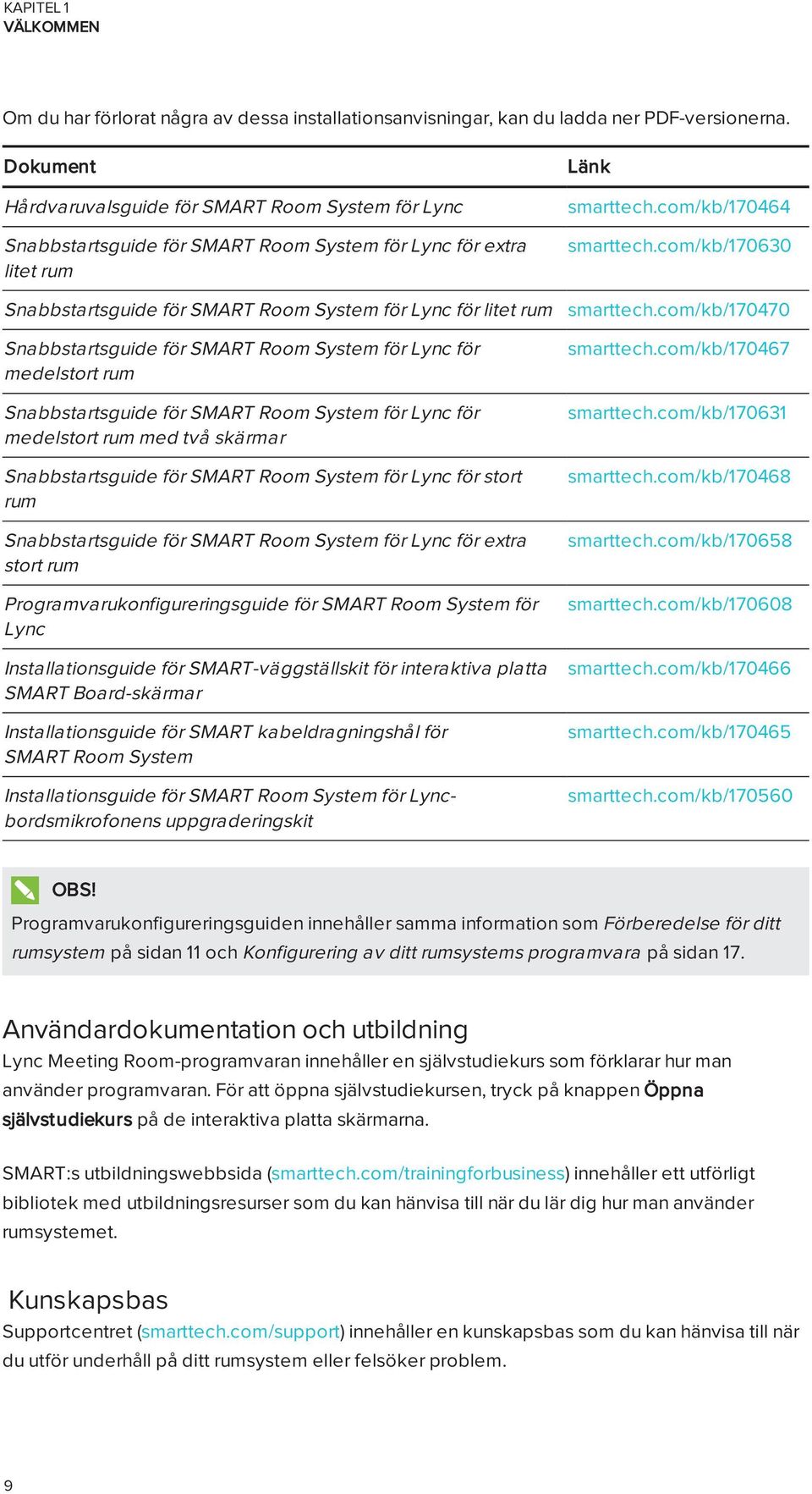 Snabbstartsguide för SMART Room System för Lync för medelstort rum Snabbstartsguide för SMART Room System för Lync för medelstort rum med två skärmar Snabbstartsguide för SMART Room System för Lync