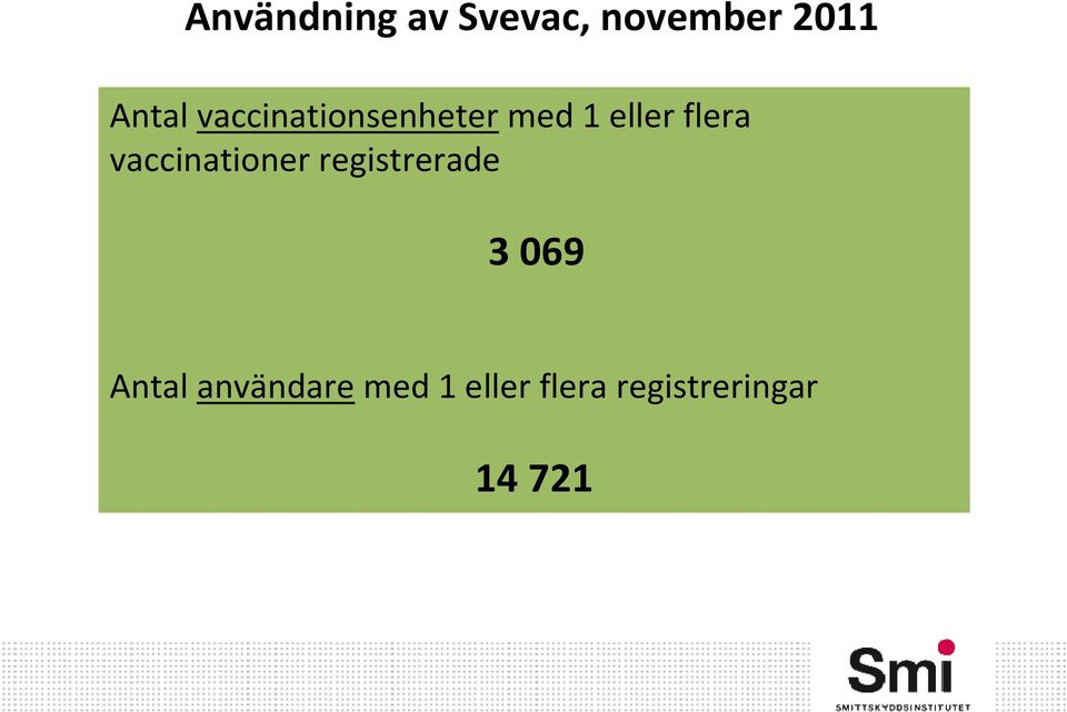 vaccinationer registrerade 3 069 Antal