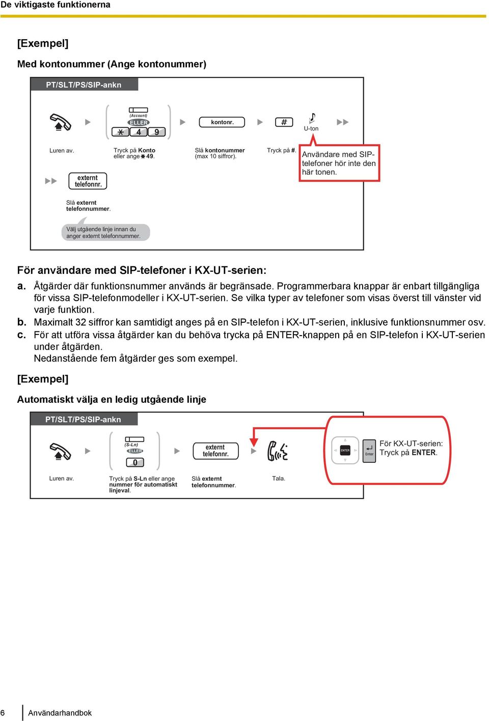 För användare med SIP-telefoner i KX-UT-serien: a. Åtgärder där funktionsnummer används är begränsade. Programmerbara knappar är enbart tillgängliga för vissa SIP-telefonmodeller i KX-UT-serien.