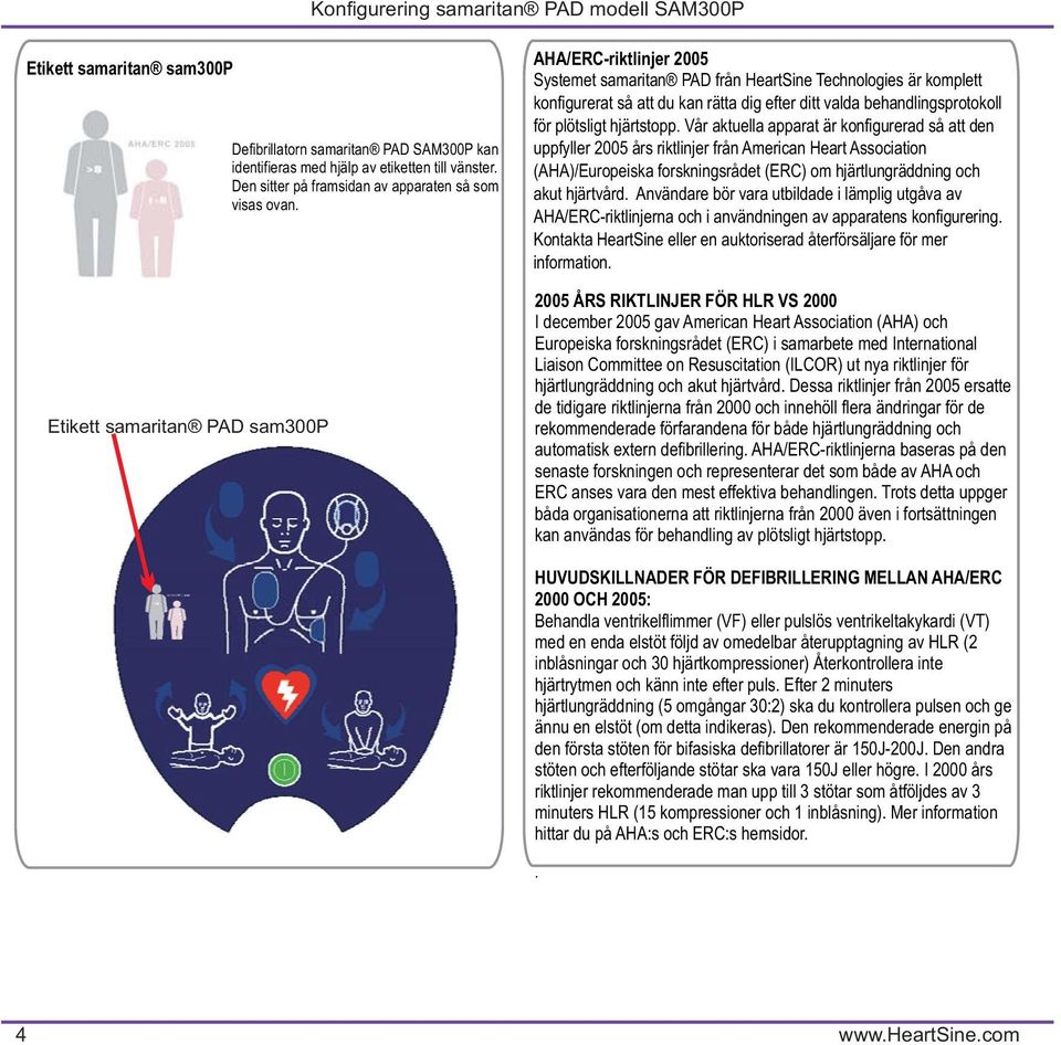 AHA/ERC-riktlinjer 2005 Systemet samaritan PAD från HeartSine Technologies är komplett konfigurerat så att du kan rätta dig efter ditt valda behandlingsprotokoll för plötsligt hjärtstopp.