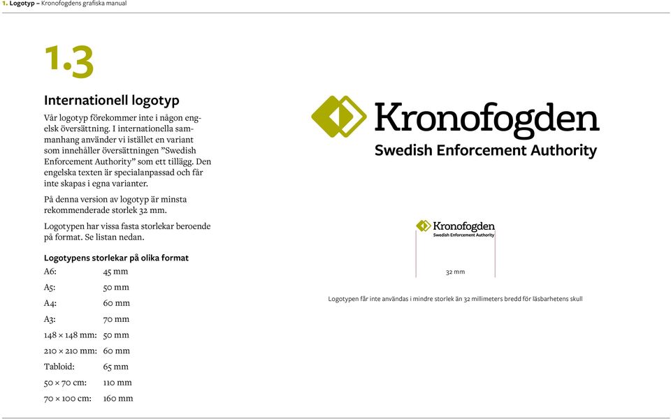 Den engelska texten är specialanpassad och får inte skapas i egna varianter. På denna version av logotyp är minsta rekommenderade storlek 32 mm.