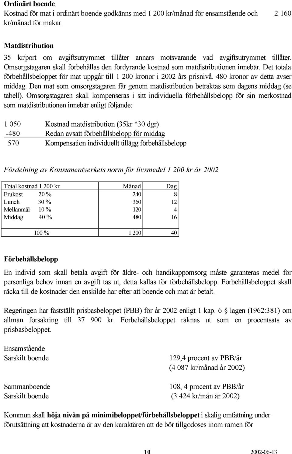 Det totala förbehållsbeloppet för mat uppgår till 1 200 kronor i 2002 års prisnivå. 480 kronor av detta avser middag.