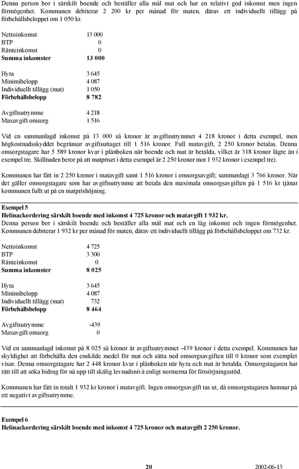 Nettoinkomst 13 000 BTP 0 Ränteinkomst 0 Summa inkomster 13 000 Hyra 3 645 Minimibelopp 4 087 Individuellt tillägg (mat) 1 050 Förbehållsbelopp 8 782 Avgiftsutrymme 4 218 Maxavgift omsorg 1 516 Vid